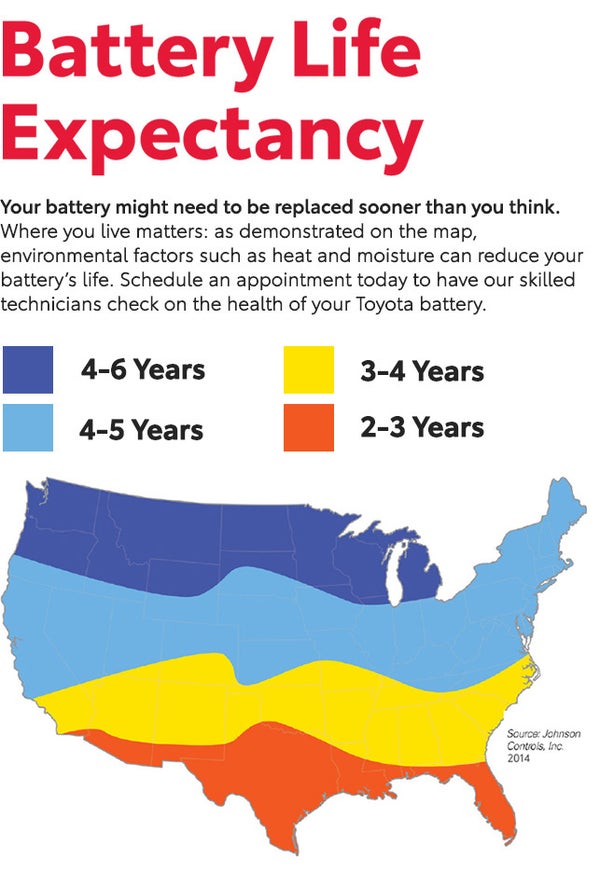 Battery Life Expectancy | Midwest Toyota in Hutchinson KS