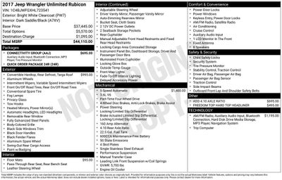 2017 Jeep Wrangler Unlimited Rubicon 4x4